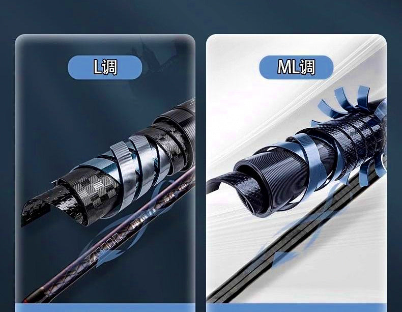 Carbon Spinning Rod, Large Guide Rings, 1.8–2.7 m (5.9–8.9 ft) – product photo