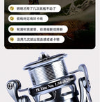 Spinning Reel, 800–3000 Sizes, Left/Right Interchangeable Handle – product photo