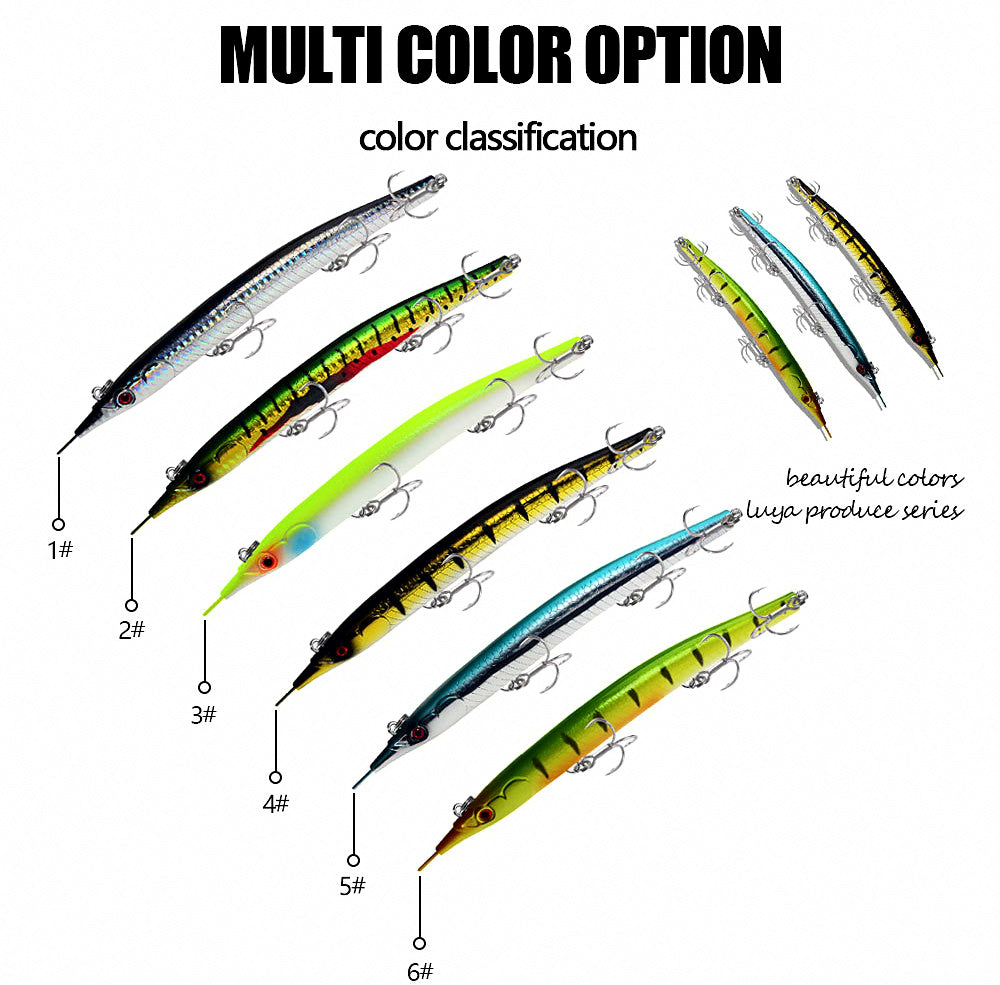 Sinking Pencil Lure, 63 g (2.2 oz), 19 cm (7.5 in) – product photo