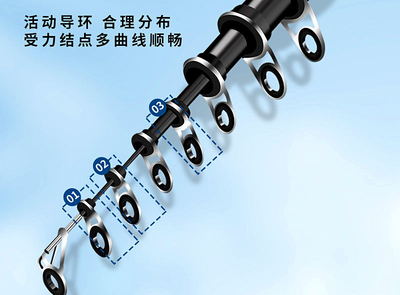 Carbon Iso Rod, Extra-Hard Action, 3.6–7.2 m (11.8–23.6 ft) – product photo
