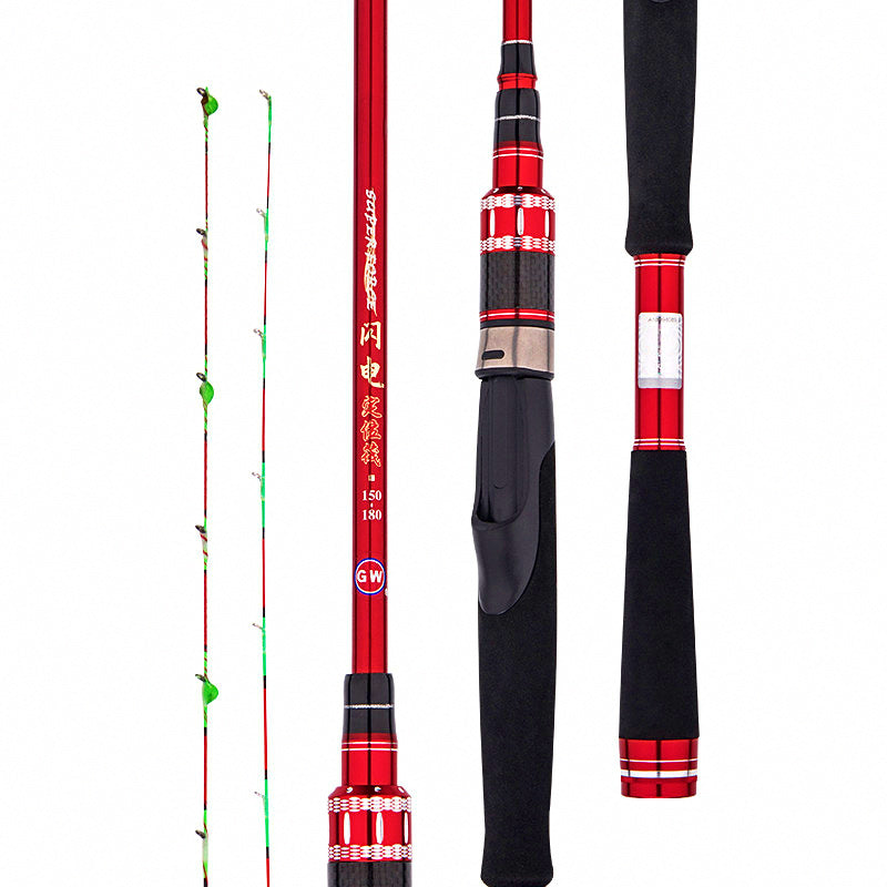 Telescopic Raft Rod, Soft Tip Carbon, 1.1–1.8 m (3.6–5.9 ft)