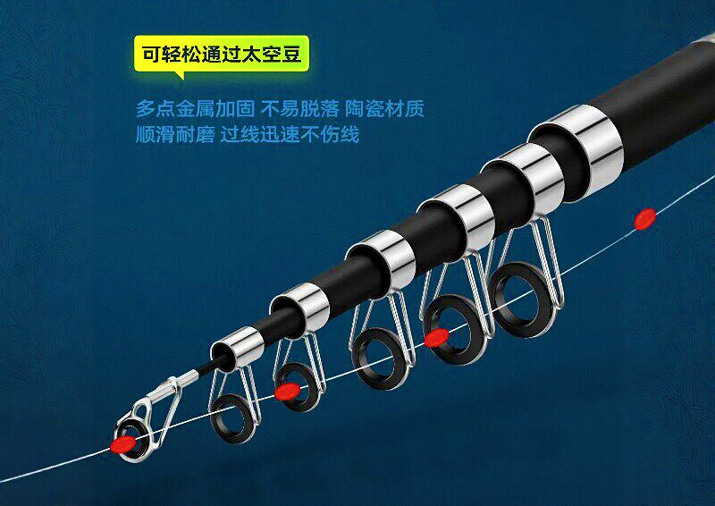 Telescopic Rod and Reel Combo, 1.6–2.7 m (5.2–8.9 ft) – product photo