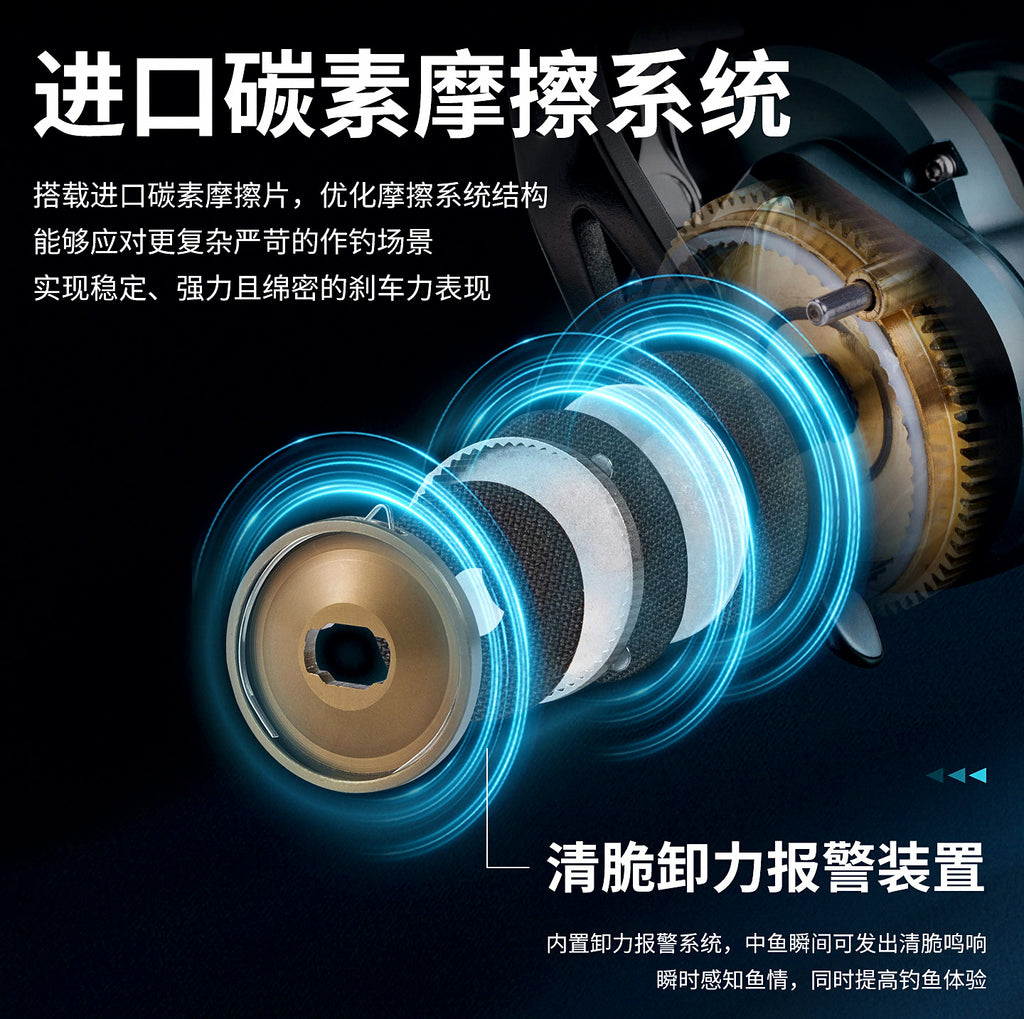 Slow Pitch Jigging Reel, 6.9:1 Aluminum Conventional Reel