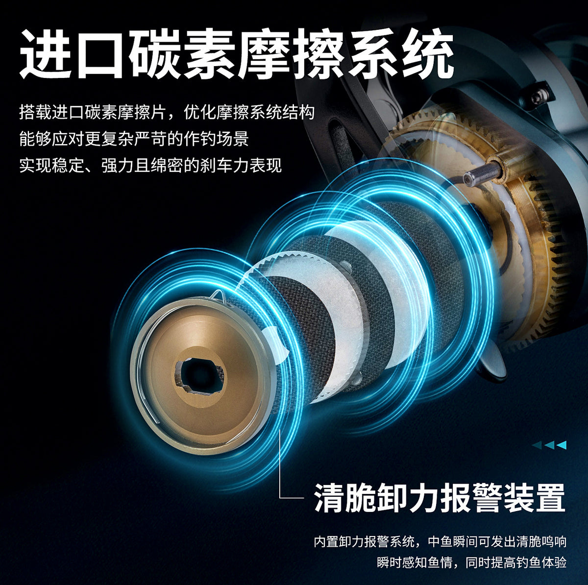 Slow Pitch Jigging Reel, 6.9:1 Aluminum Conventional Reel