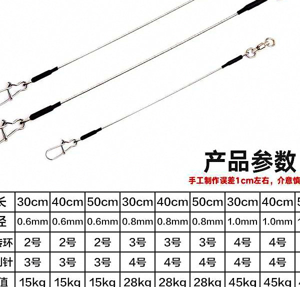 Anti-Bite TPU Wire Leaders with Safety Pin, 5-Pack – product photo