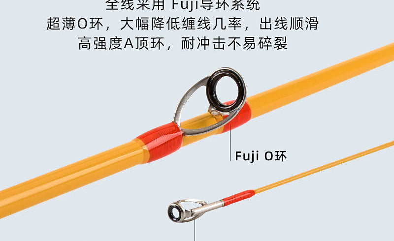 Ultralight Stream Lure Rod, 1.5–1.92 m (4.9–6.3 ft) – product photo