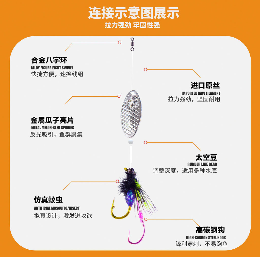 Pre-Tied Double Hook Micro Lure Rig with Sequin, 5–15 Sets – product photo
