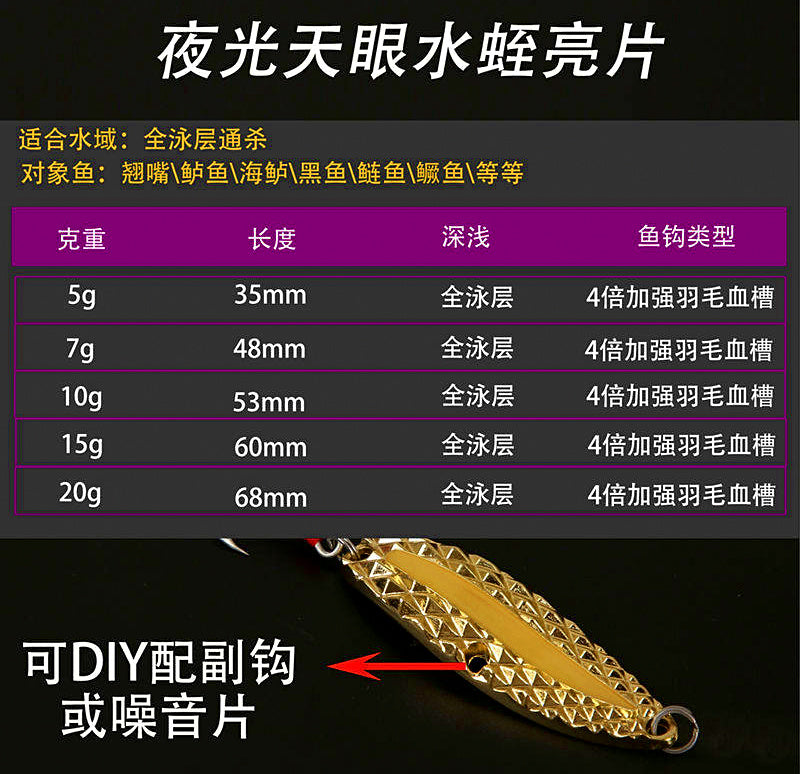 Glow Metal Jig Spoon, 5–20 g (0.18–0.71 oz) – product photo