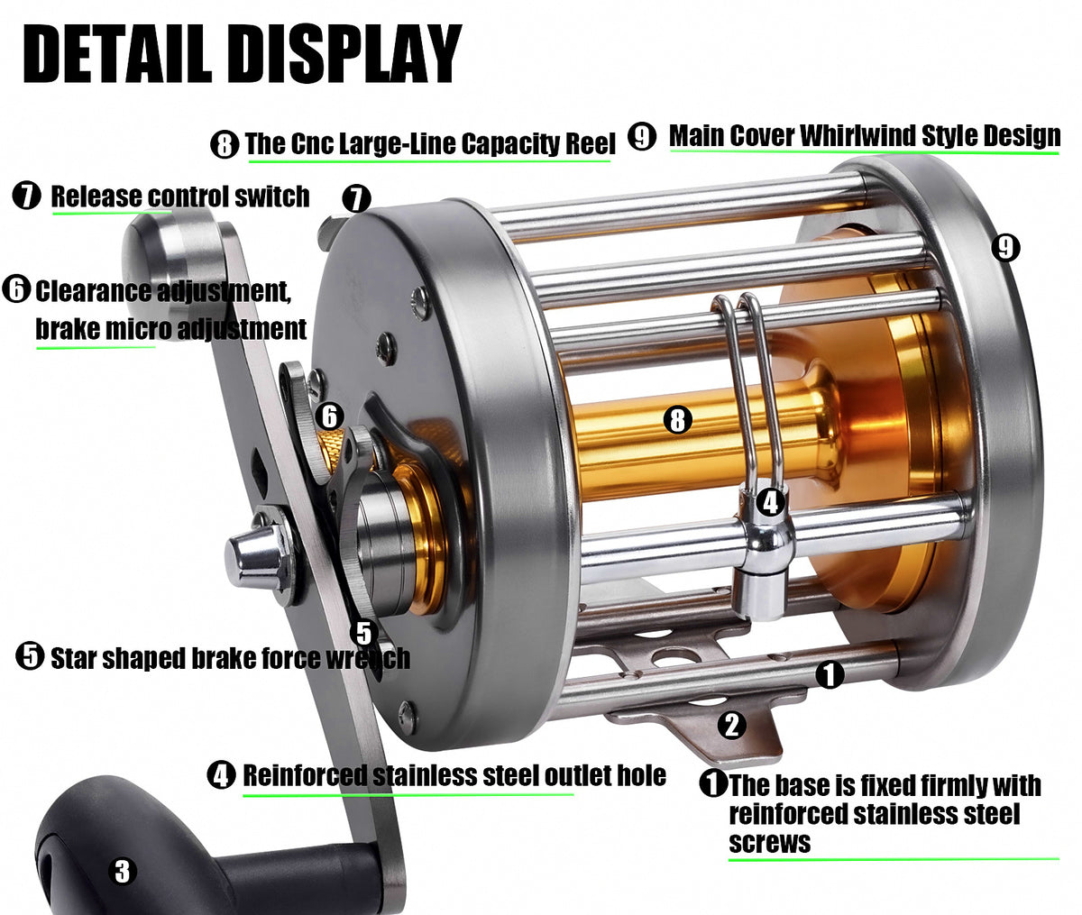 Saltwater Slow Pitch Conventional Reel, Right Hand – product photo
