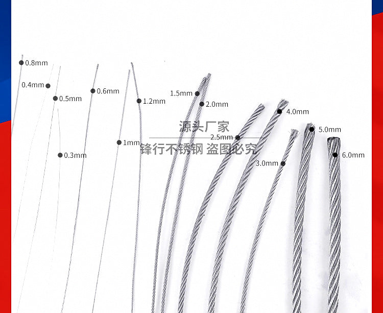 316 Stainless Steel Wire Rope, 1.5–10 mm, 7x7 & 7x19 – product photo