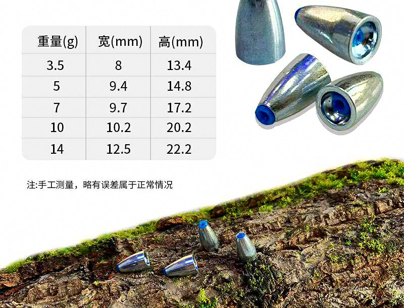 Tungsten Bullet Weights, 3.5–14 g (0.12–0.49 oz) – product photo