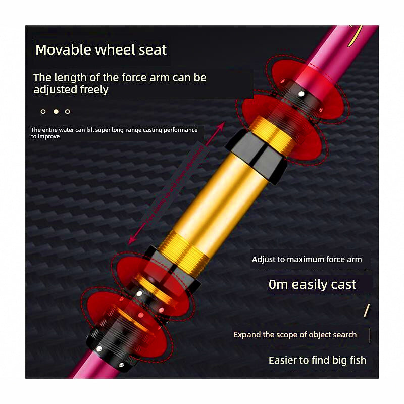Long Cast Rod, 2.1–4.5 m (6.9–14.8 ft), Rod or Reel Combo