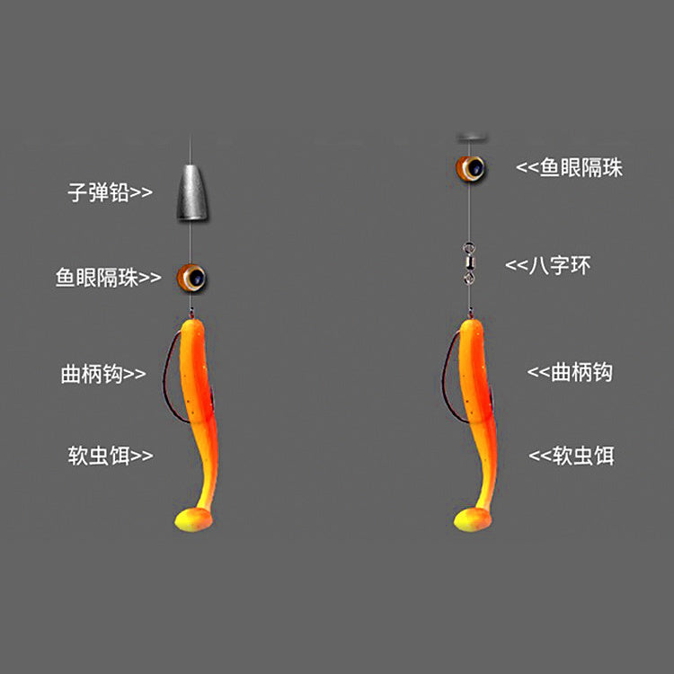 3D Fish-Eye & Glow Bead Stops for Texas Rig, 5–14 mm