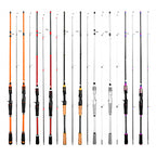 Two-Piece Spigot Lure Rod, 1.65–2.4 m (5.4–7.9 ft)
