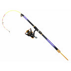 Soft Action Carbon Rod & Reel Combo, 2.1–3.6 m (6.9–11.8 ft)