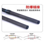 Saltwater Boat Rod, Solid Tip, 2-Piece, 1.65–2.4 m
