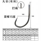 Barbed Bulk Fishing Hooks, Sizes No. 2–20, 100–300 pcs