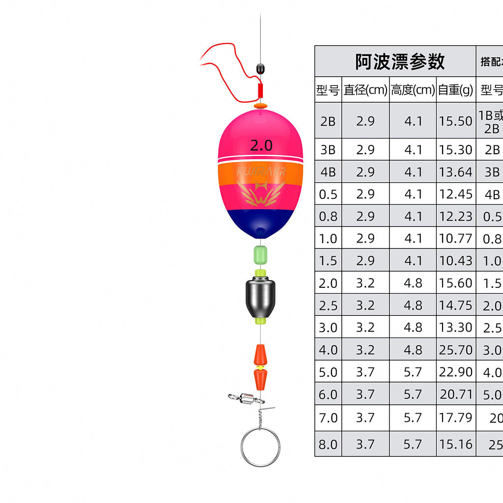 Sea Fishing Float Rig Set, Round Tail, 2B-6.0 Sizes – option photo