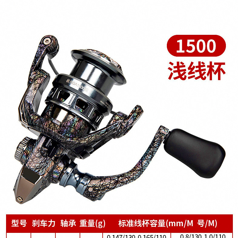 Spinning Reel, Interchangeable Handle, Sizes 1500–6000 – option photo