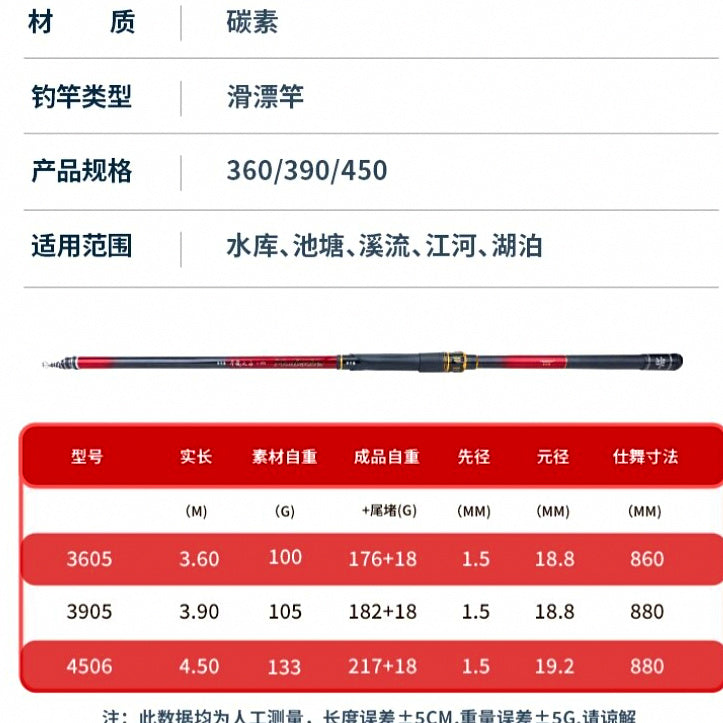 Telescopic Carbon Float Rod, 3.6–4.5 m (11.8–14.8 ft) – option photo