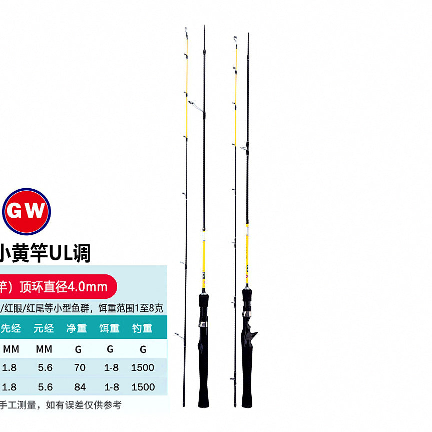 UL/ML Lure Rod, 2-Piece Carbon, 4.5–7.9 ft (1.37–2.4 m) – option photo