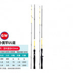 UL/ML Lure Rod, 2-Piece Carbon, 4.5–7.9 ft (1.37–2.4 m) – option photo
