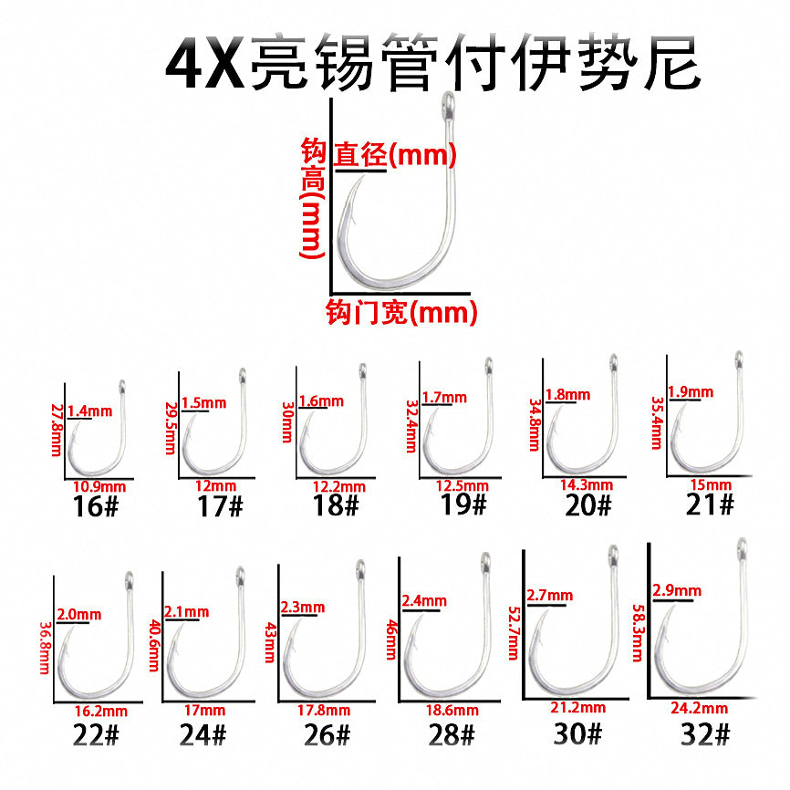 4X Strong Iseni Hooks, Bulk Ring Eye, Size 16–32 – option photo