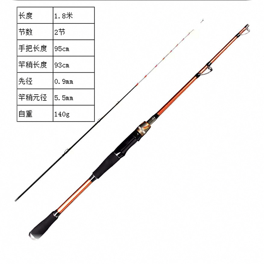 Heavy Lead Boat Rod, Straight Grip, 1.8–2.4 m (5.9–7.9 ft) – option photo