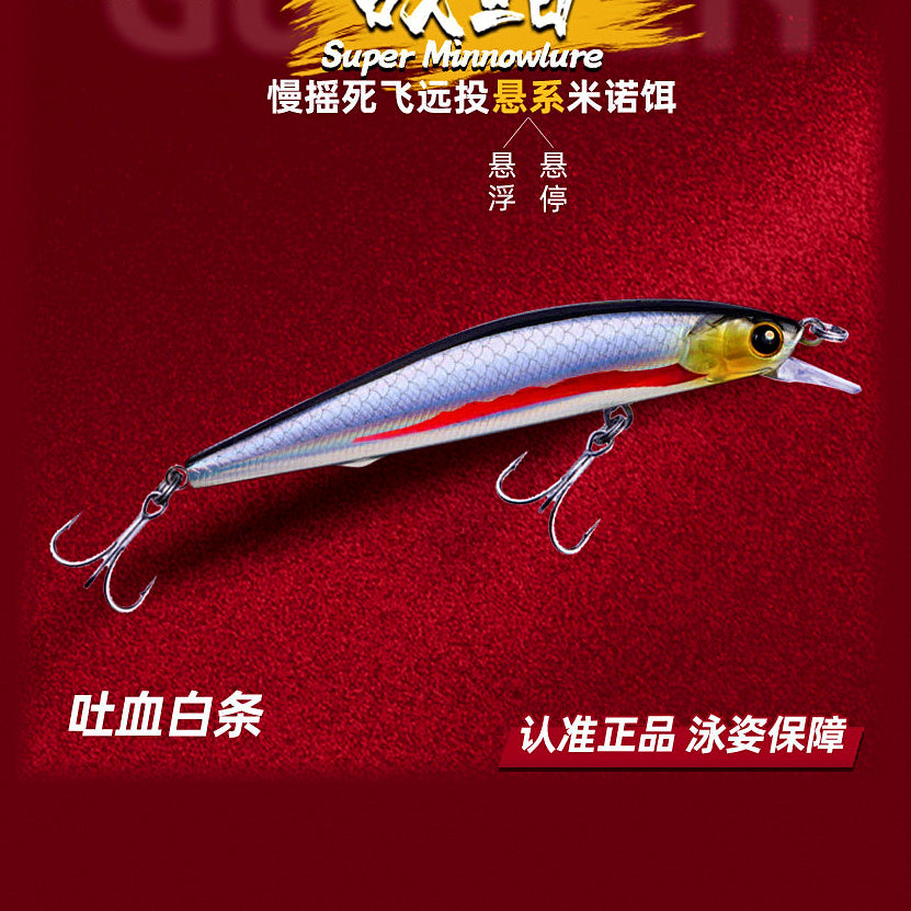 Floating & Suspending Minnow Lure, 7–10.5 cm (2.8–4.1 in) – option photo