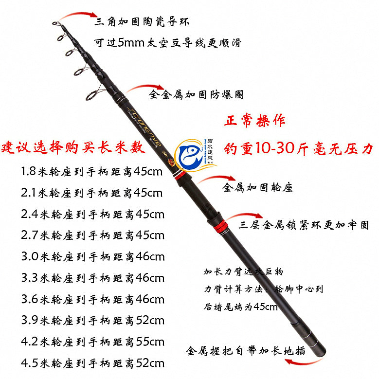 Telescopic Carbon Casting Rod, 1.8–4.5 m (5.9–14.8 ft) – option photo