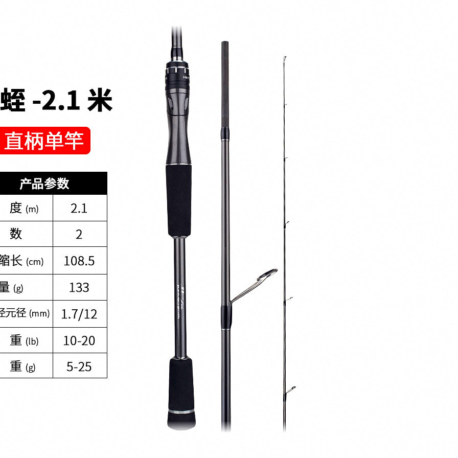 Medium Spinning Rod, Carbon Straight Handle, 2.1 m/2.4 m – option photo