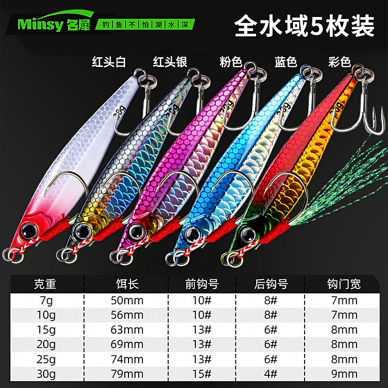 Casting Metal Jig 5-Pack, 7–20 g (0.25–0.7 oz) – option photo