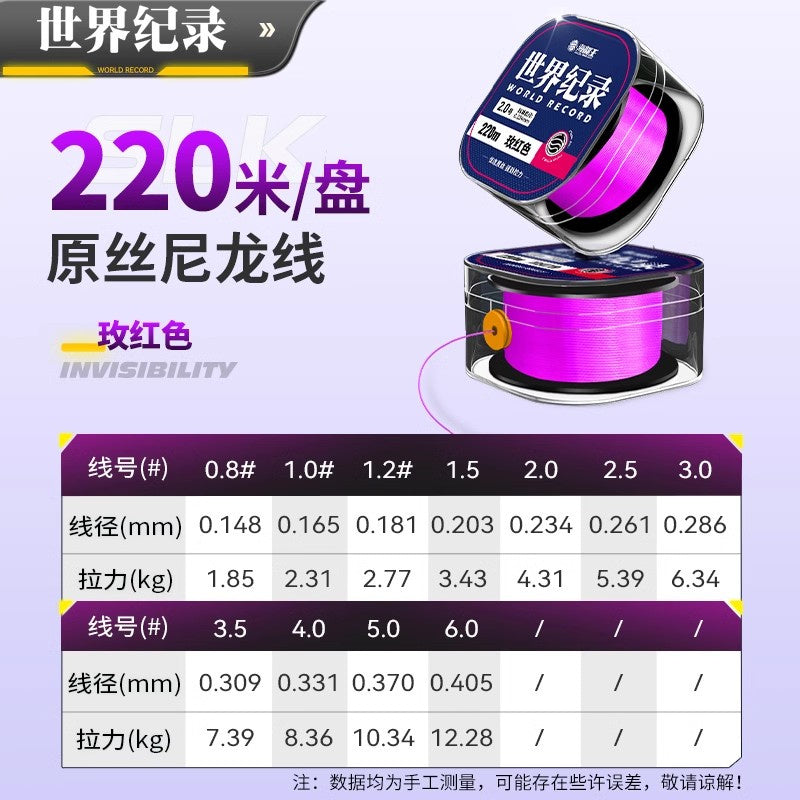 Nylon Monofilament Fishing Line, 220 m / 500 m (241 / 547 yd) – option photo
