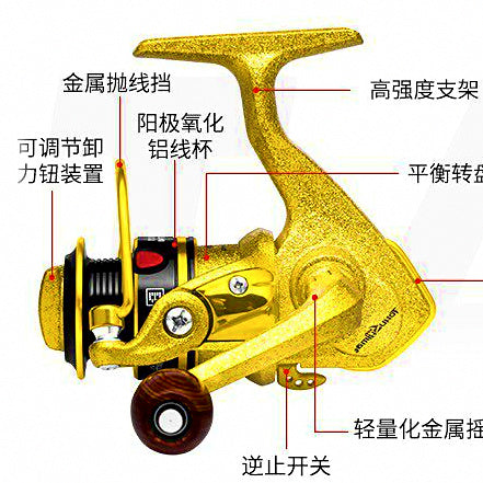 Mini Front-Drag Spinning Reel, Metal Frame, Interchangeable Handle – option photo