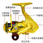 Mini Front-Drag Spinning Reel, Metal Frame, Interchangeable Handle – option photo