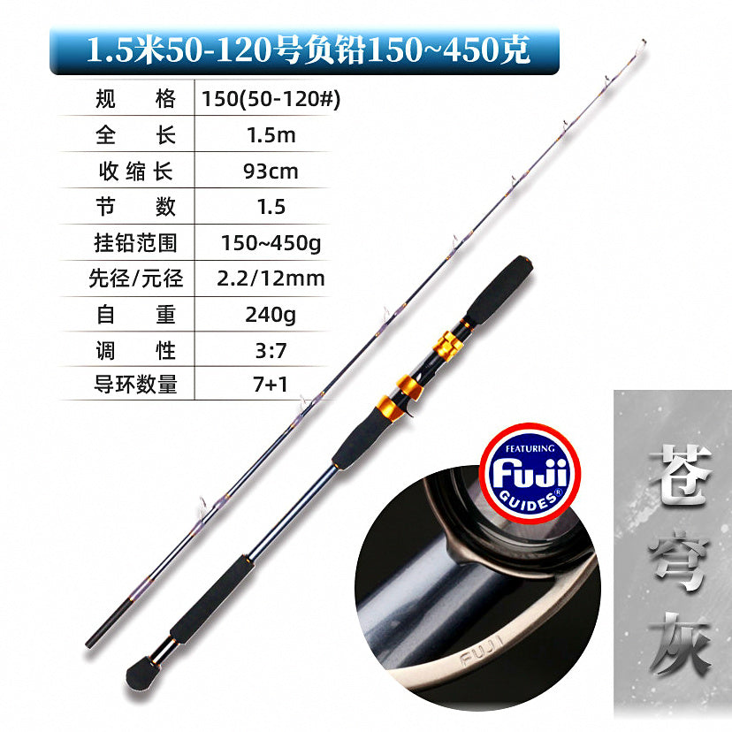 Solid Fiberglass Electric Reel Boat Rod, 1.5–2.05 m (4.9–6.7 ft) – option photo