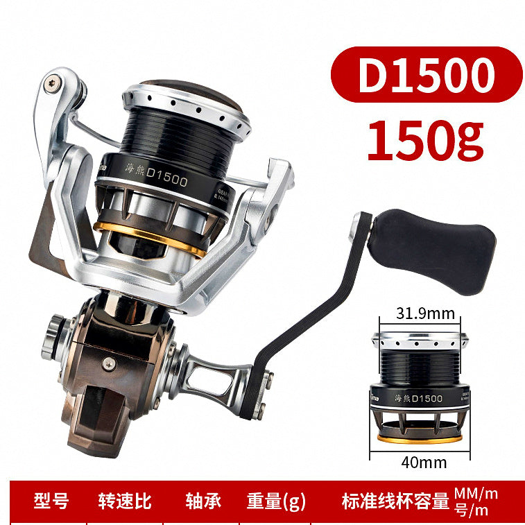 Spinning Reel, Front Drag, 10 Bearings, Sizes 1500–3000 – option photo