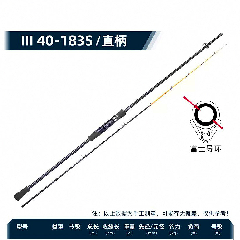 Light Offshore Boat Rod, Carbon, 1.83–2.4 m (6–7.9 ft) – option photo