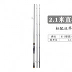 Saltwater Fishing Rod & Combo, 2.1–3 m (6 ft 11 in–9 ft 10 in) – option photo
