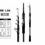 Telescopic Spinning Rod, Carbon, 1.8–2.4 m (5.9–7.9 ft) – option photo