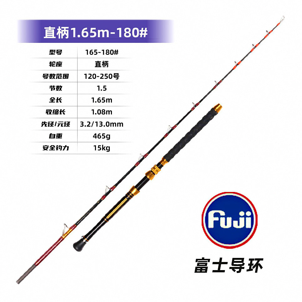 Deep Sea Boat Rod for Electric Reels, 1.65–2.4 m (5.4–7.9 ft) – option photo