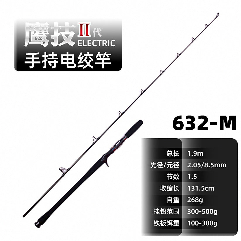 Electric Reel Jigging Rod, 1.9 m (6 ft 3 in), Solid Carbon – option photo