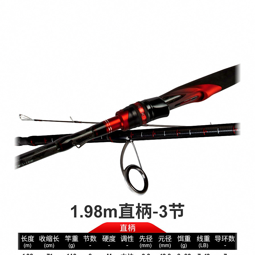 Carbon Travel Rod, 3-4 Piece, 1.98–3.0 m (6.5–9.8 ft) – option photo