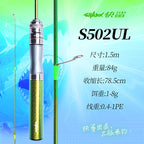 Ultralight Micro Lure Rod, 2-Pc Carbon, 1.5–1.98 m (4.9–6.5 ft) – option photo
