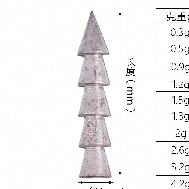 Neko Rig Insert Weights, Die-Cast Lead, 0.01–0.15 oz (0.3–4.2 g) – option photo