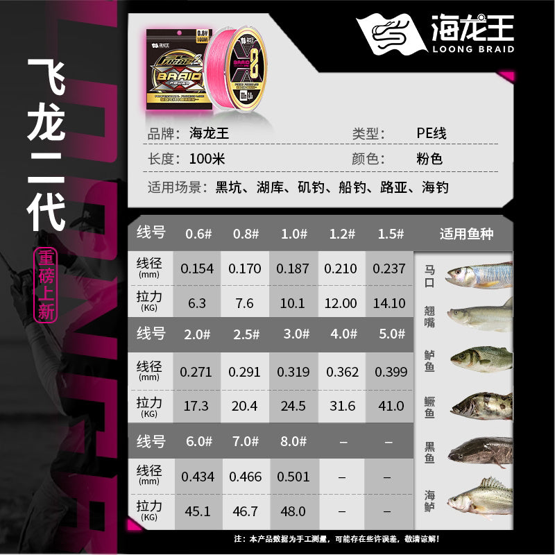 8-Strand Pink PE Braided Fishing Line, PE 0.6–6.0 – option photo