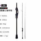 Light Carbon Lure Rod, Medium-Fast, 6'10" UL / 7'2" L – option photo