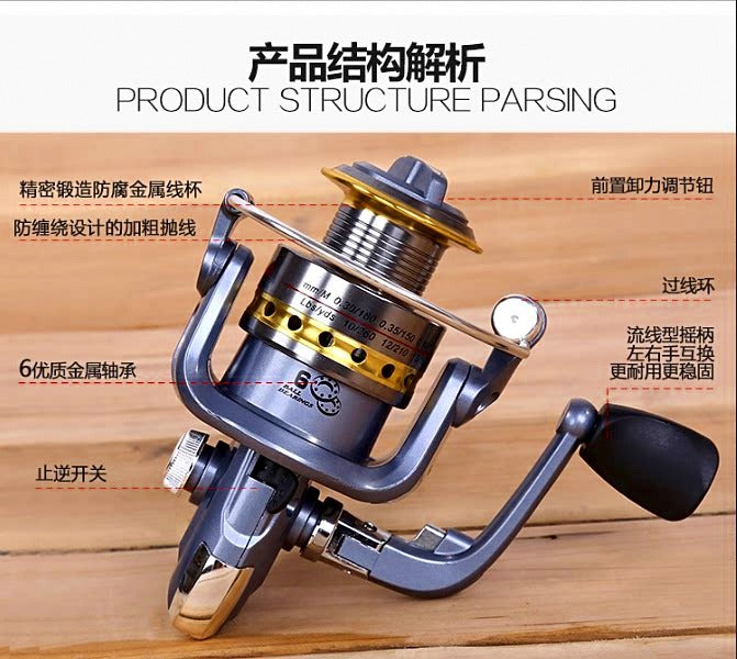 Front Drag Spinning Reel, Left/Right Interchangeable Handle – option photo
