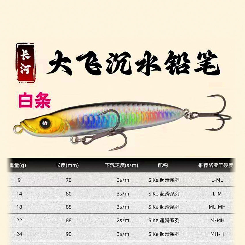 Sinking Pencil Lure, 9–36 g (0.3–1.3 oz), 5 per Box – option photo