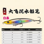 Sinking Pencil Lure, 9–36 g (0.3–1.3 oz), 5 per Box – option photo